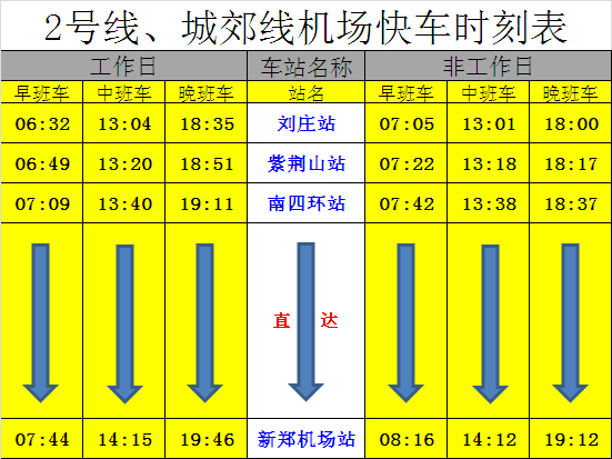 2號(hào)線、城郊線機(jī)場(chǎng)快車時(shí)刻表.jpg