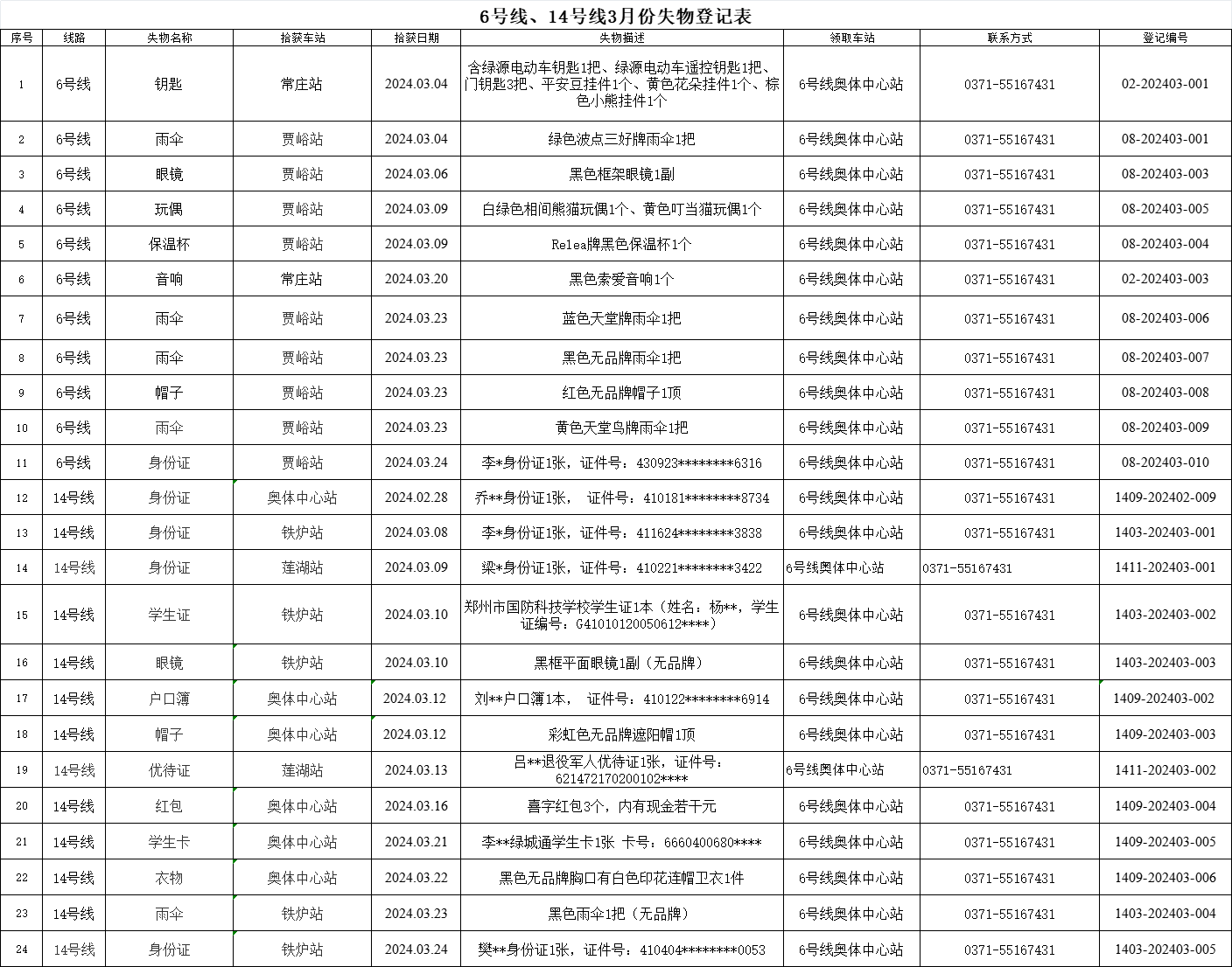 6、14號(hào)線失物.png