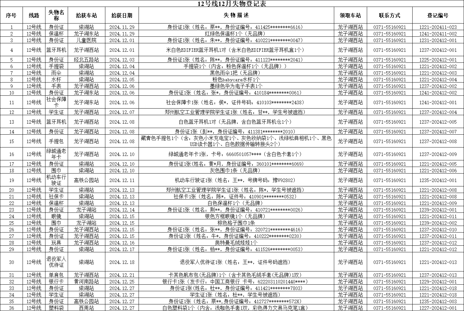 12號(hào)線.png 12號(hào)線.png