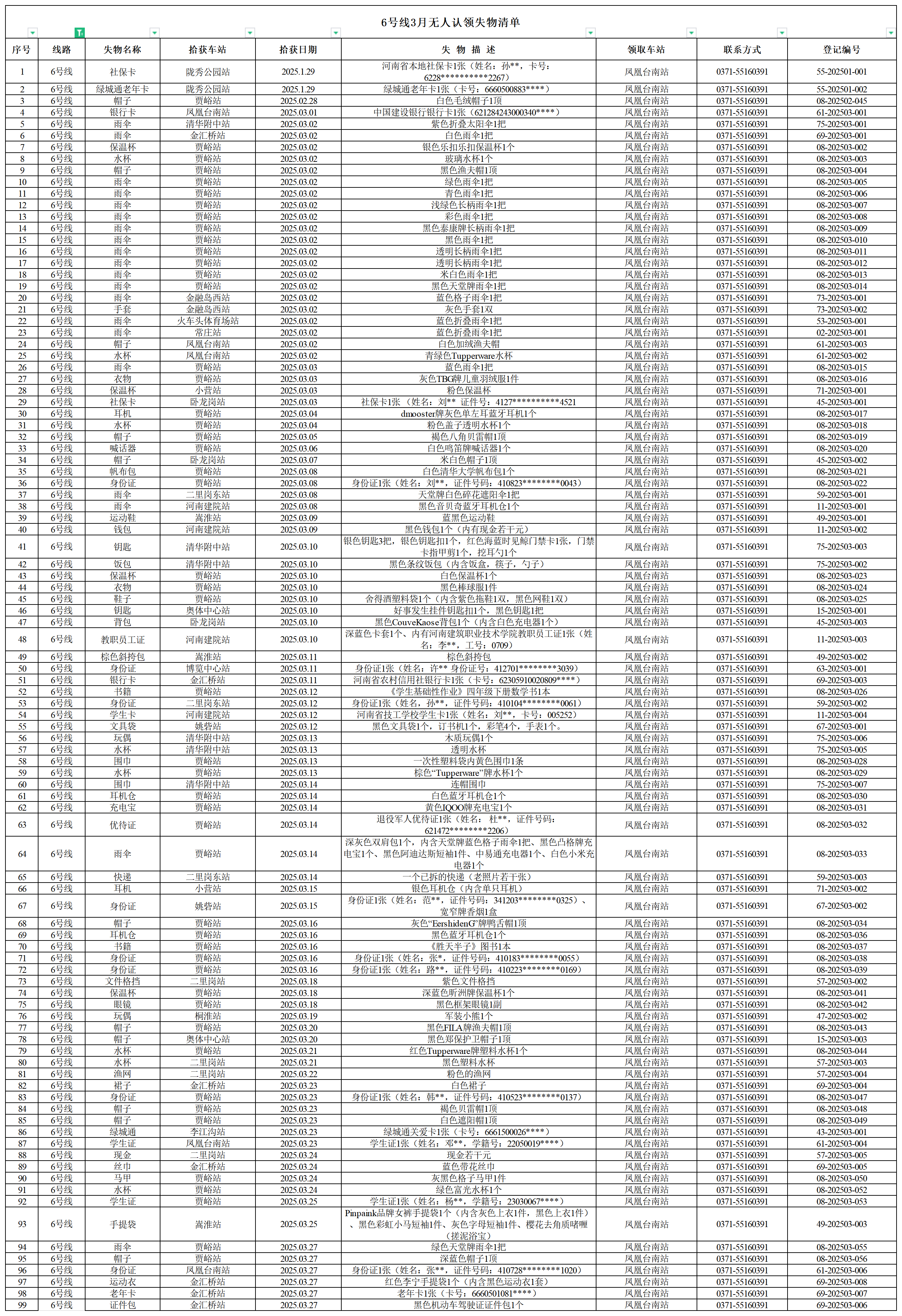 6號線--客運中心3月無人認(rèn)領(lǐng)失物清單.png