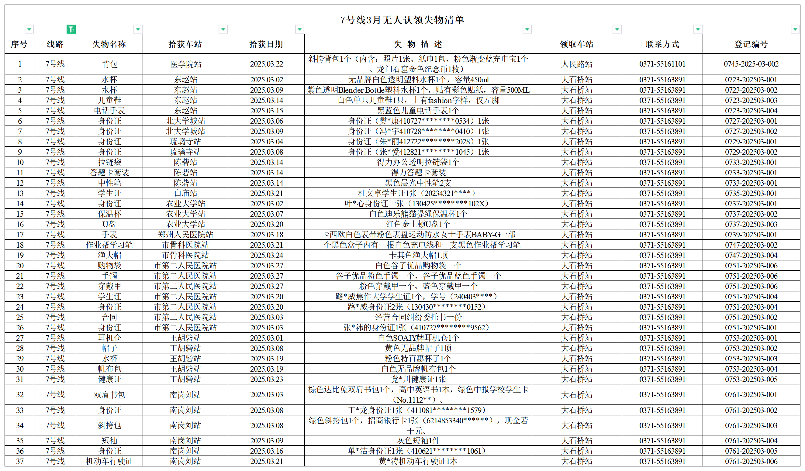 7號線--客運中心3月無人認(rèn)領(lǐng)失物清單.png
