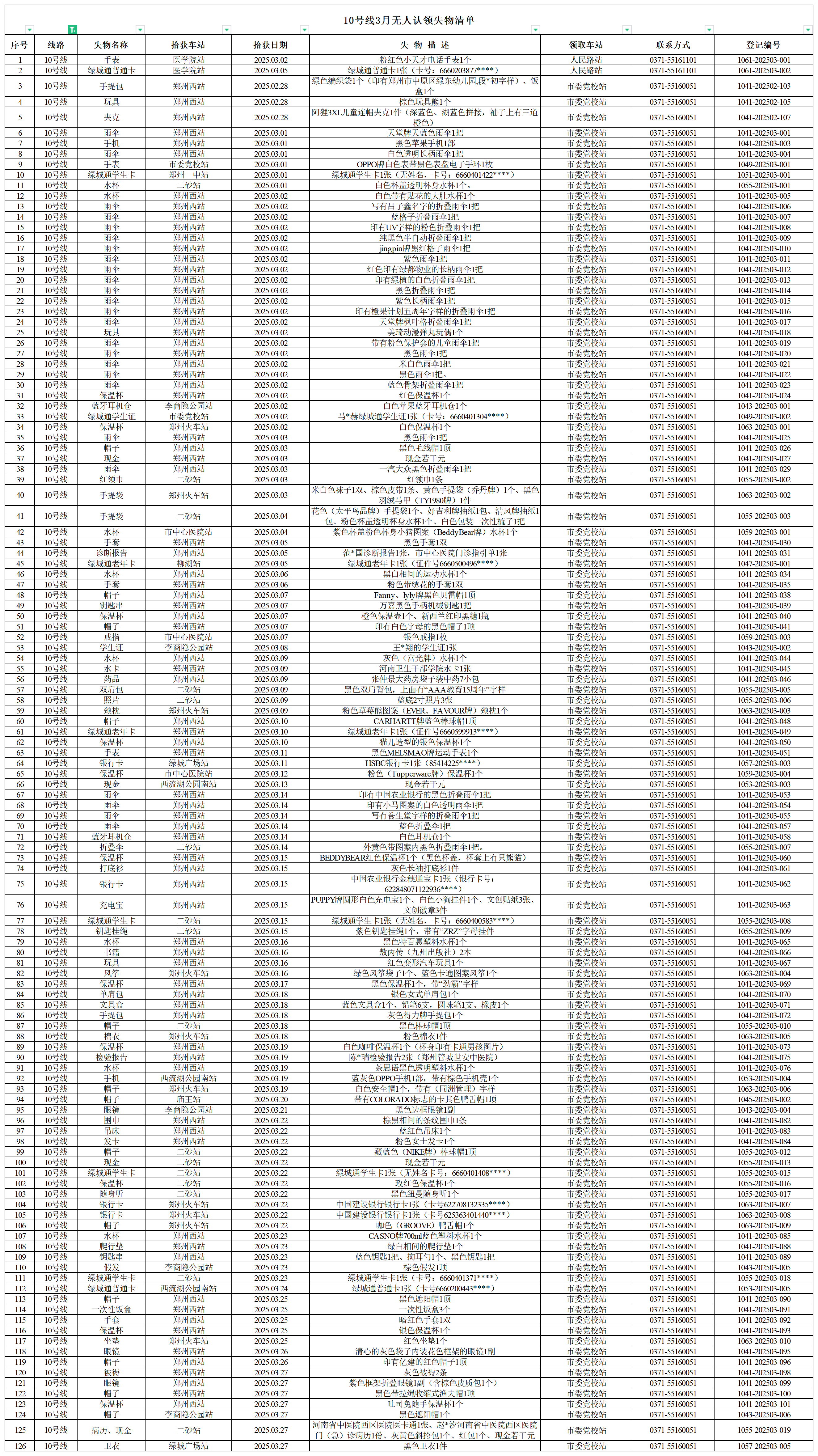 10號線--客運中心3月無人認(rèn)領(lǐng)失物清單.png