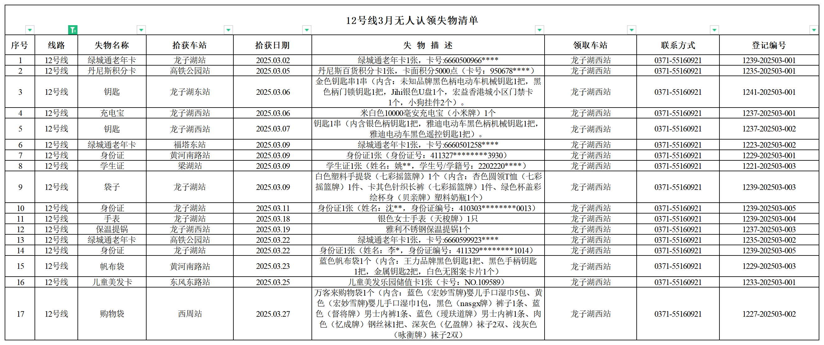 12號線--客運中心3月無人認(rèn)領(lǐng)失物清單.png