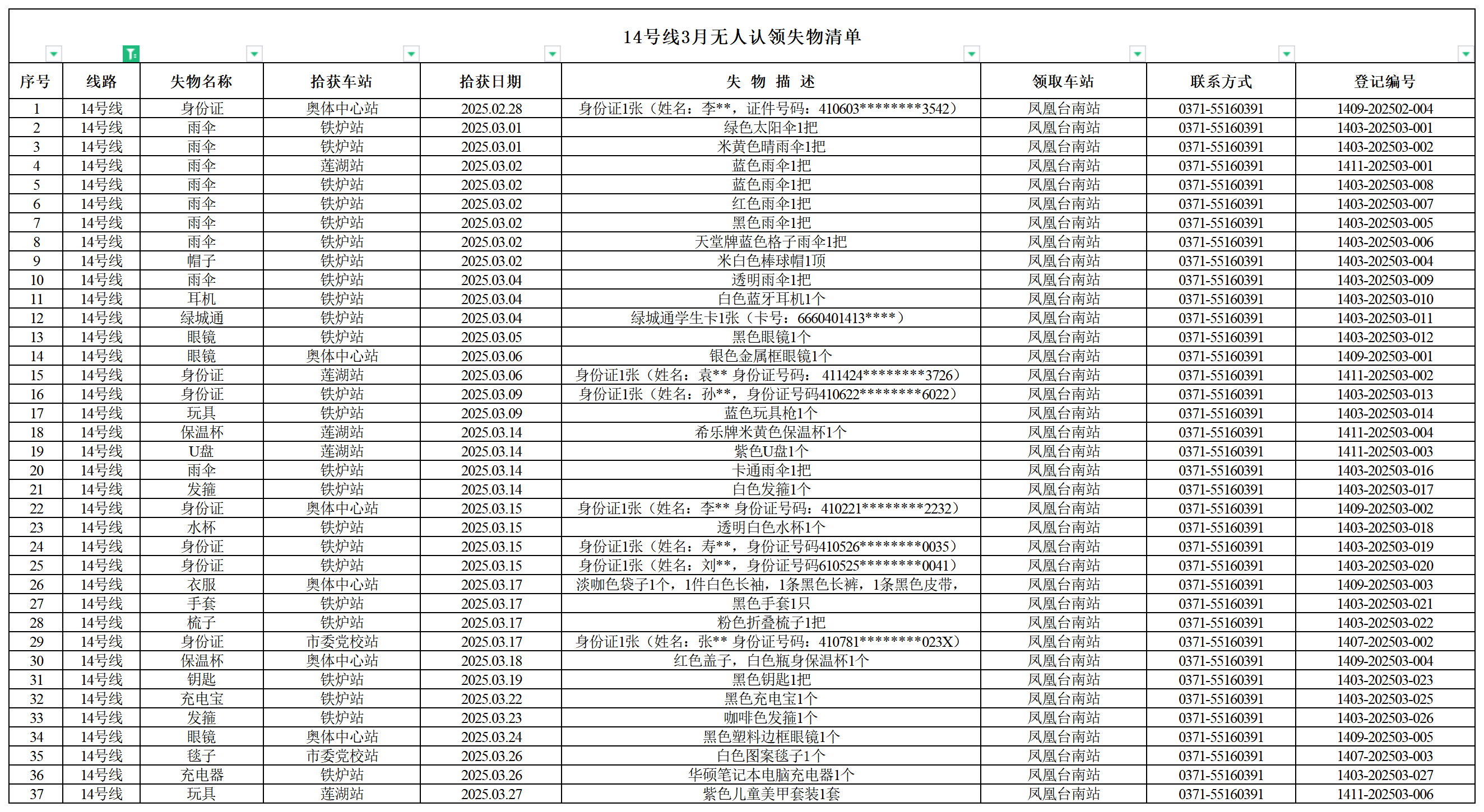 14號線--客運中心3月無人認(rèn)領(lǐng)失物清單.png