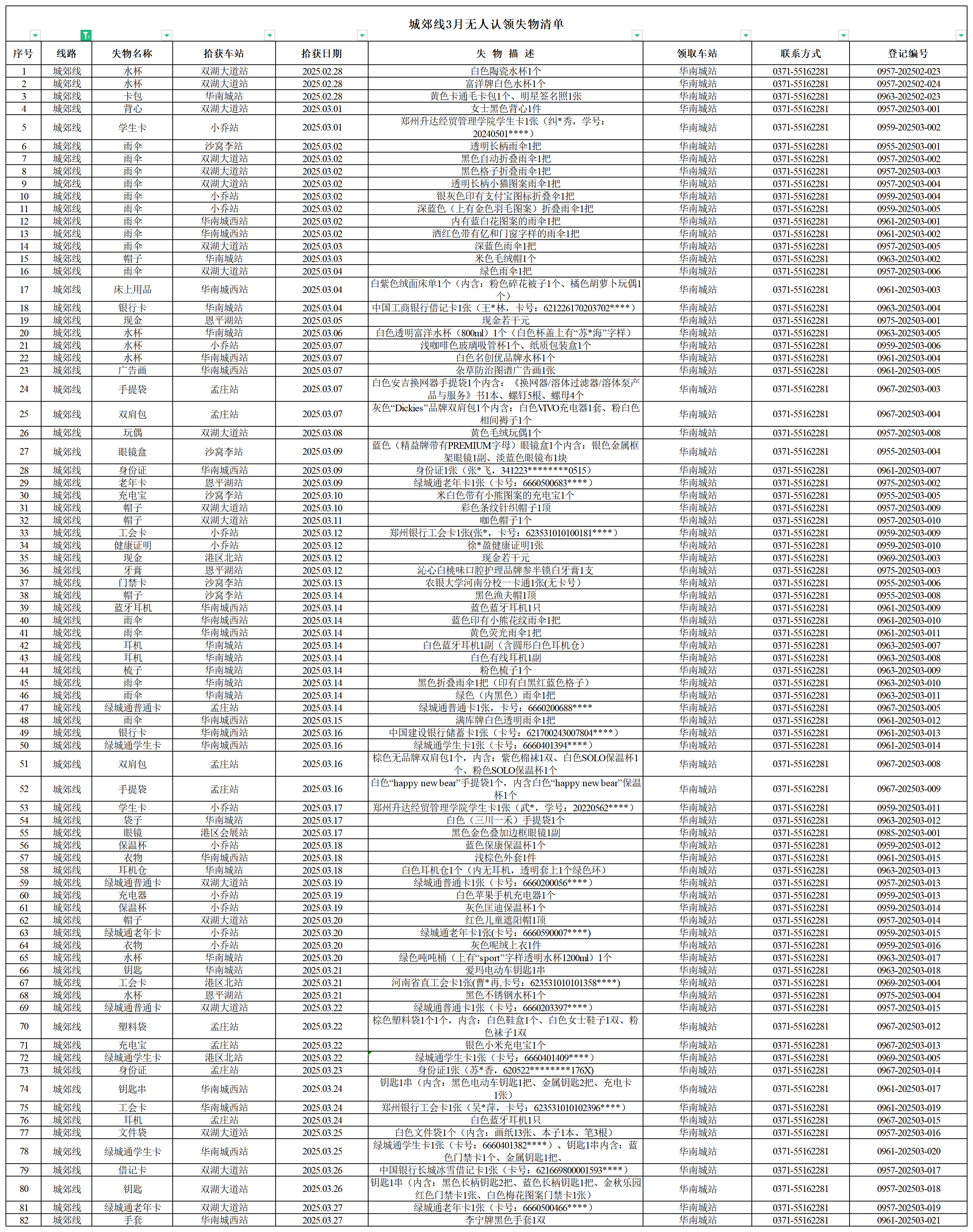 城郊線--客運中心3月無人認(rèn)領(lǐng)失物清單.png